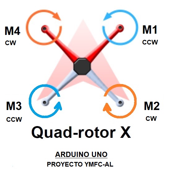 Arduino Uno_motores.jpg